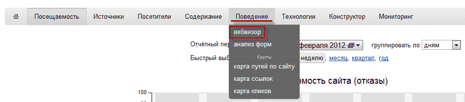 Вебвизор Яндекса