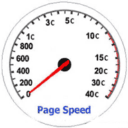 Ускорение сайта - Page Speed. Как увеличить скорость загрузки и работы сайта?