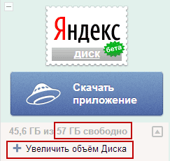 Объем Яндекс.Диска