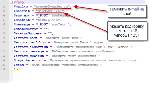 Форма связи html. Форма обратной связи html код. Форма обратной связи php. Html форма обратной связи без php. Код php для формы обратной связи.
